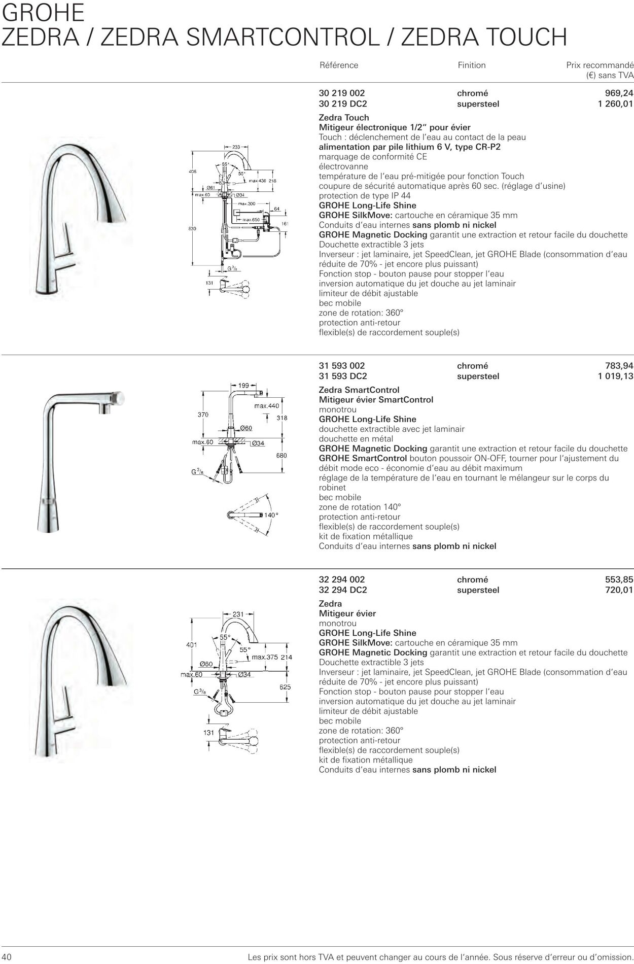 Folder Grohe 01.01.2023 - 31.12.2023