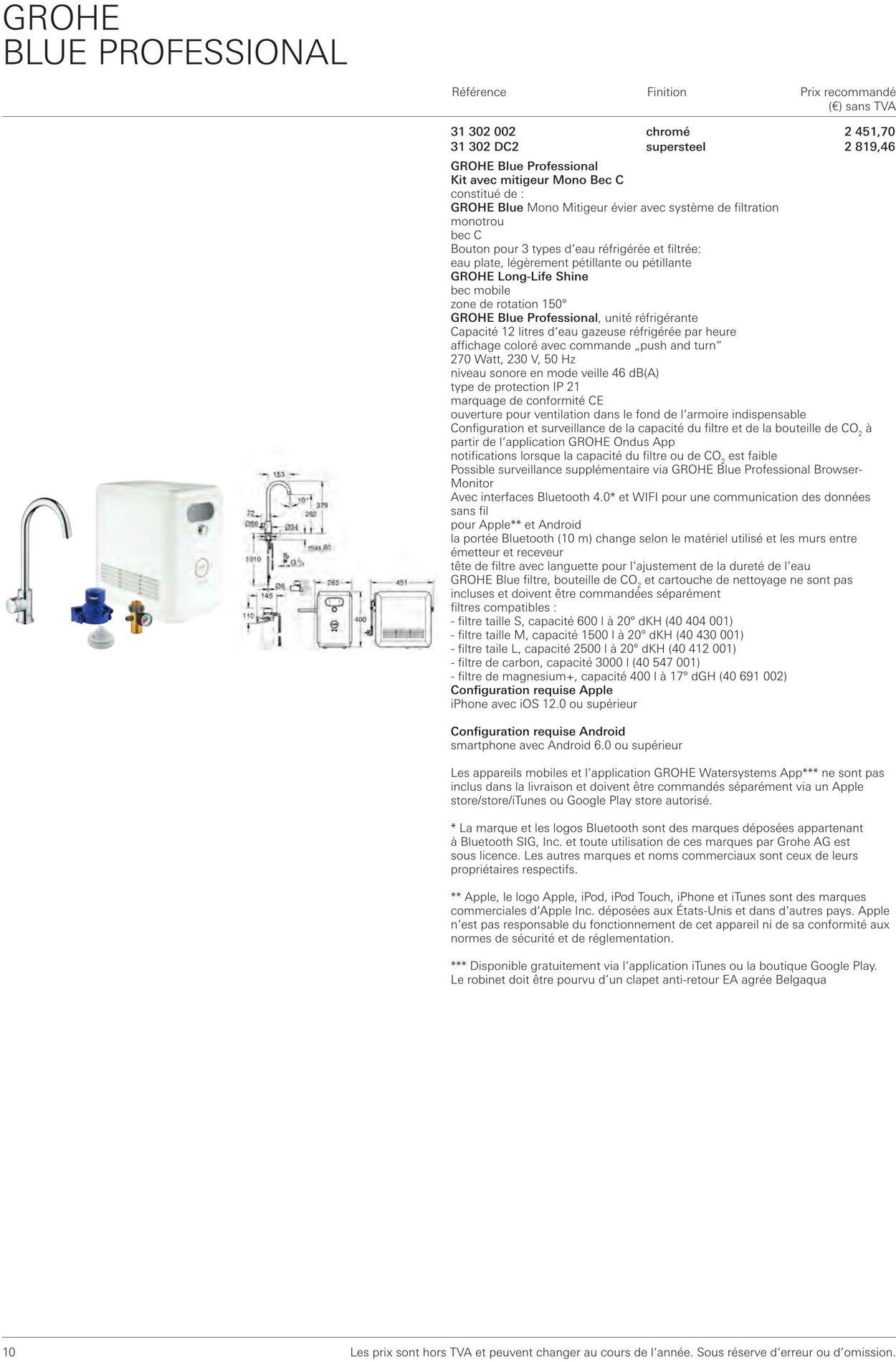 Folder Grohe 01.01.2023 - 31.12.2023