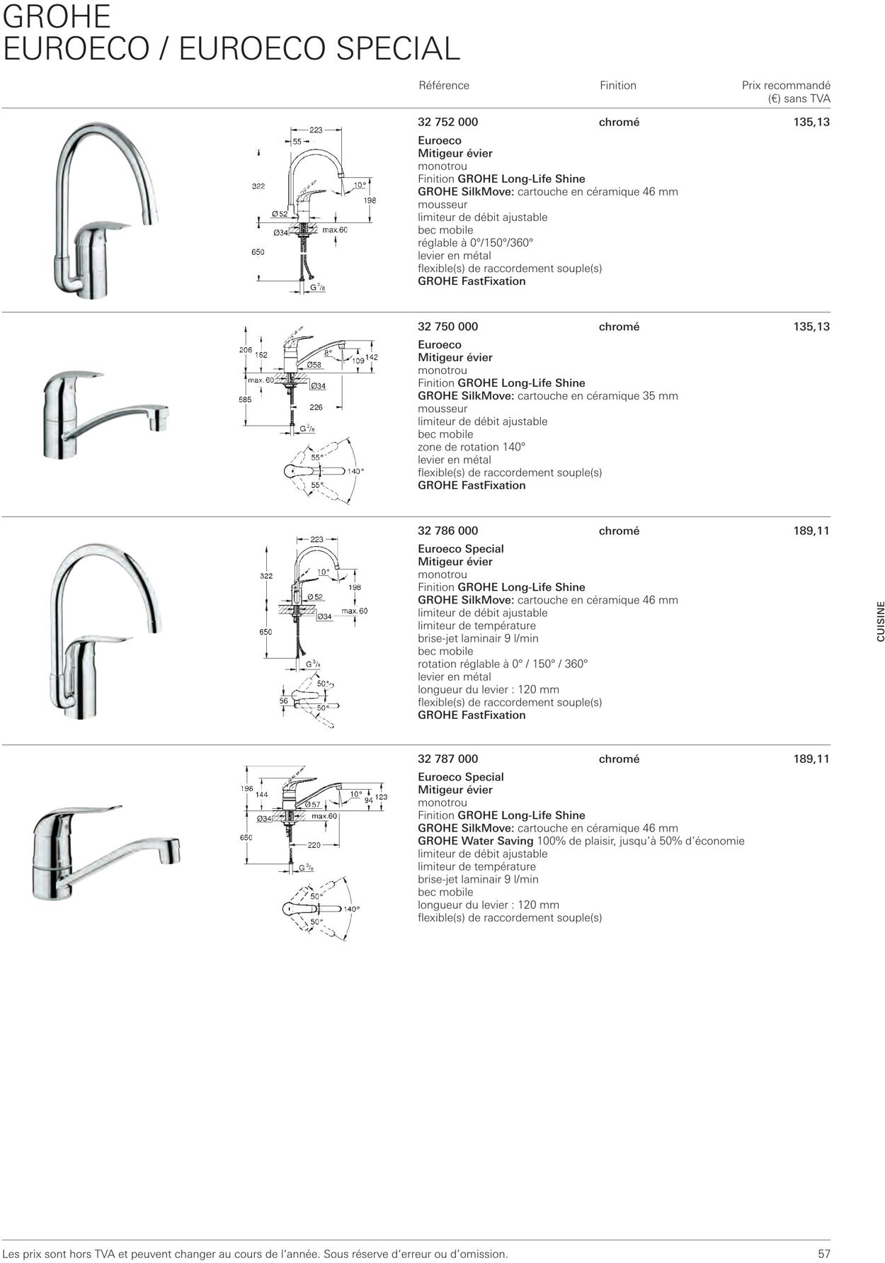 Folder Grohe 01.01.2023 - 31.12.2023