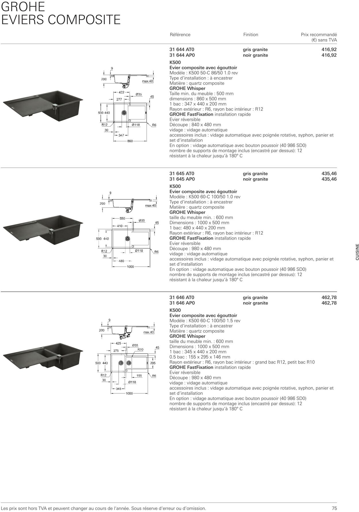 Folder Grohe 01.01.2023 - 31.12.2023