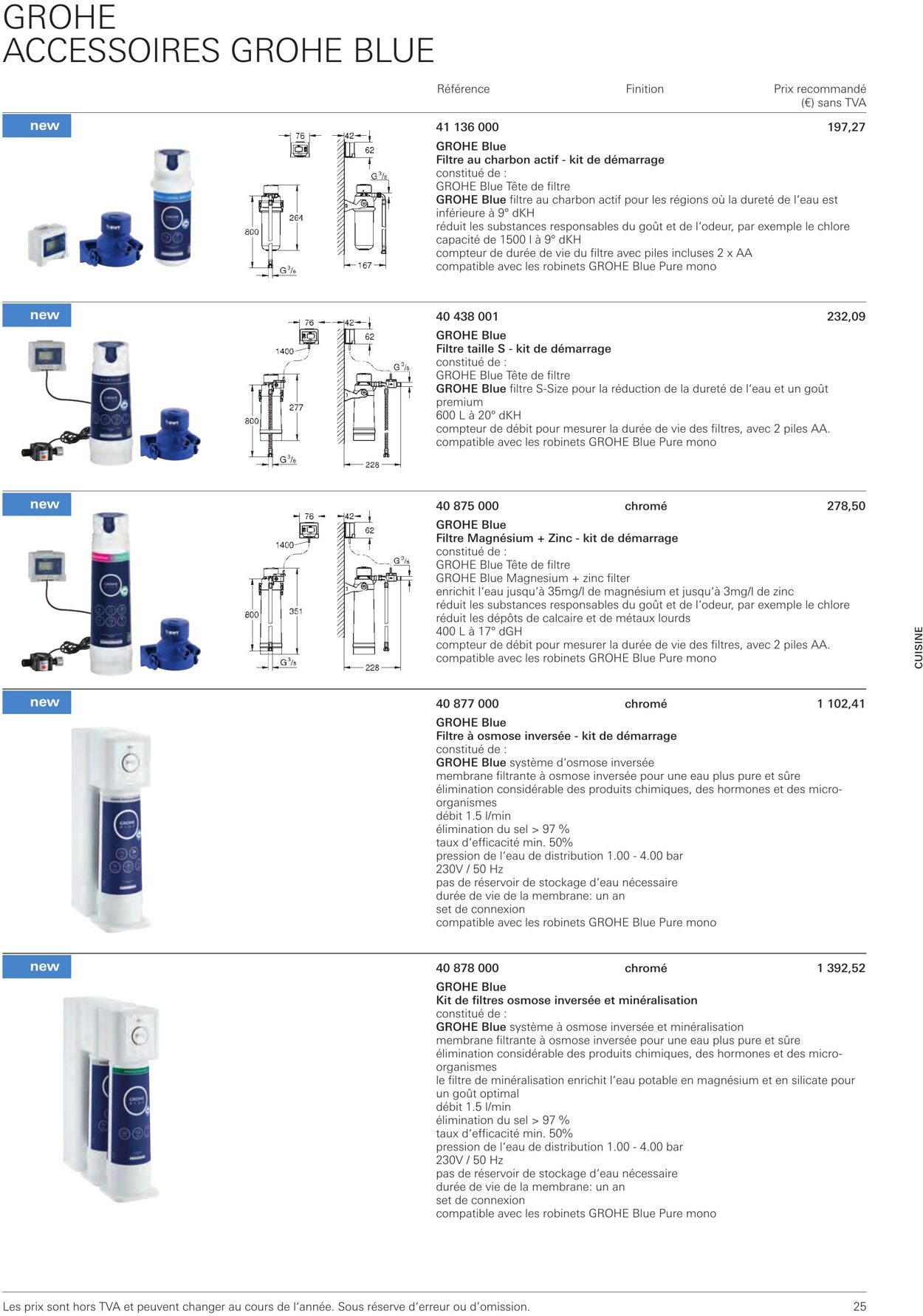 Folder Grohe 01.01.2023 - 31.12.2023