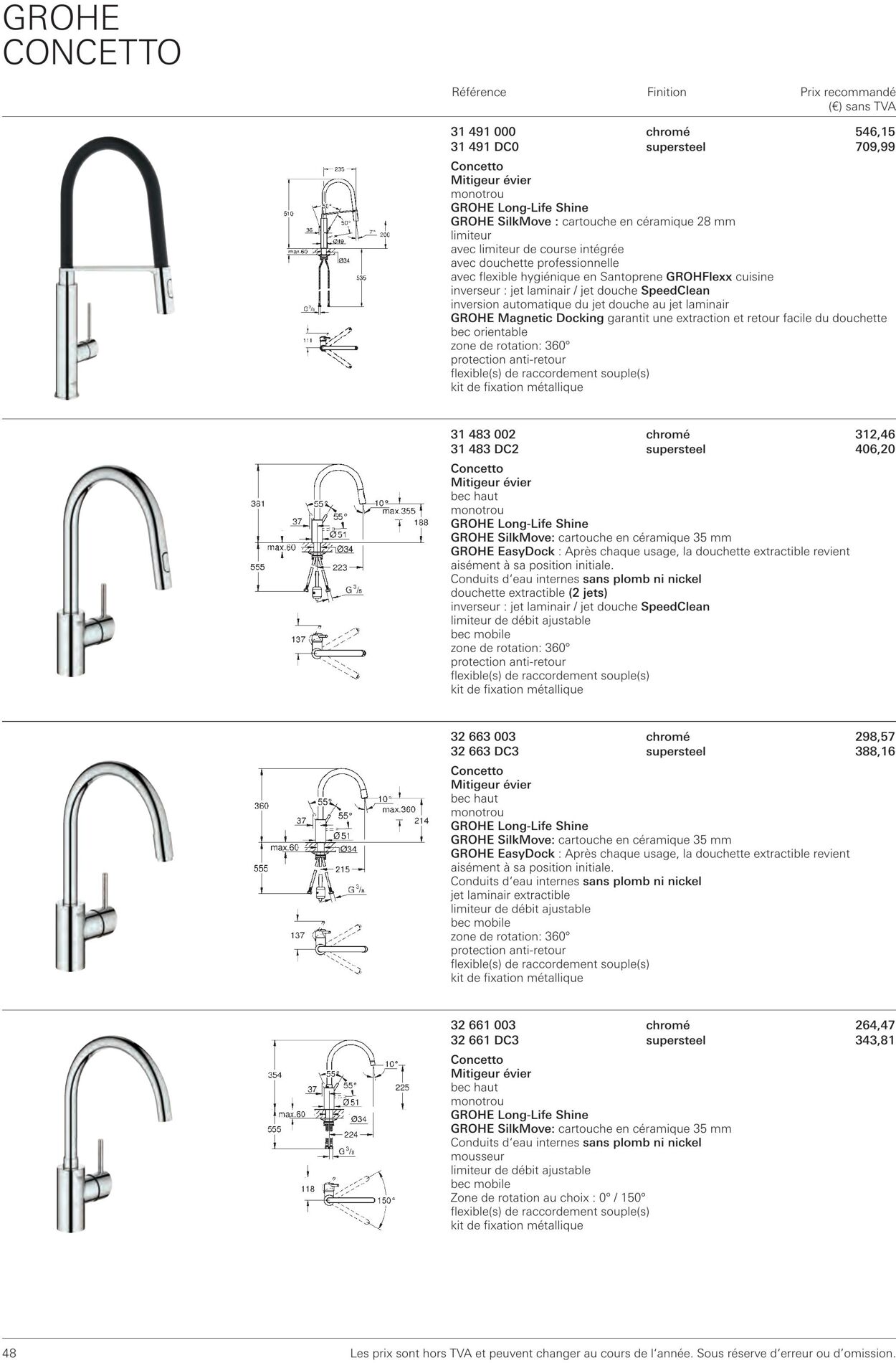 Folder Grohe 01.01.2023 - 31.12.2023