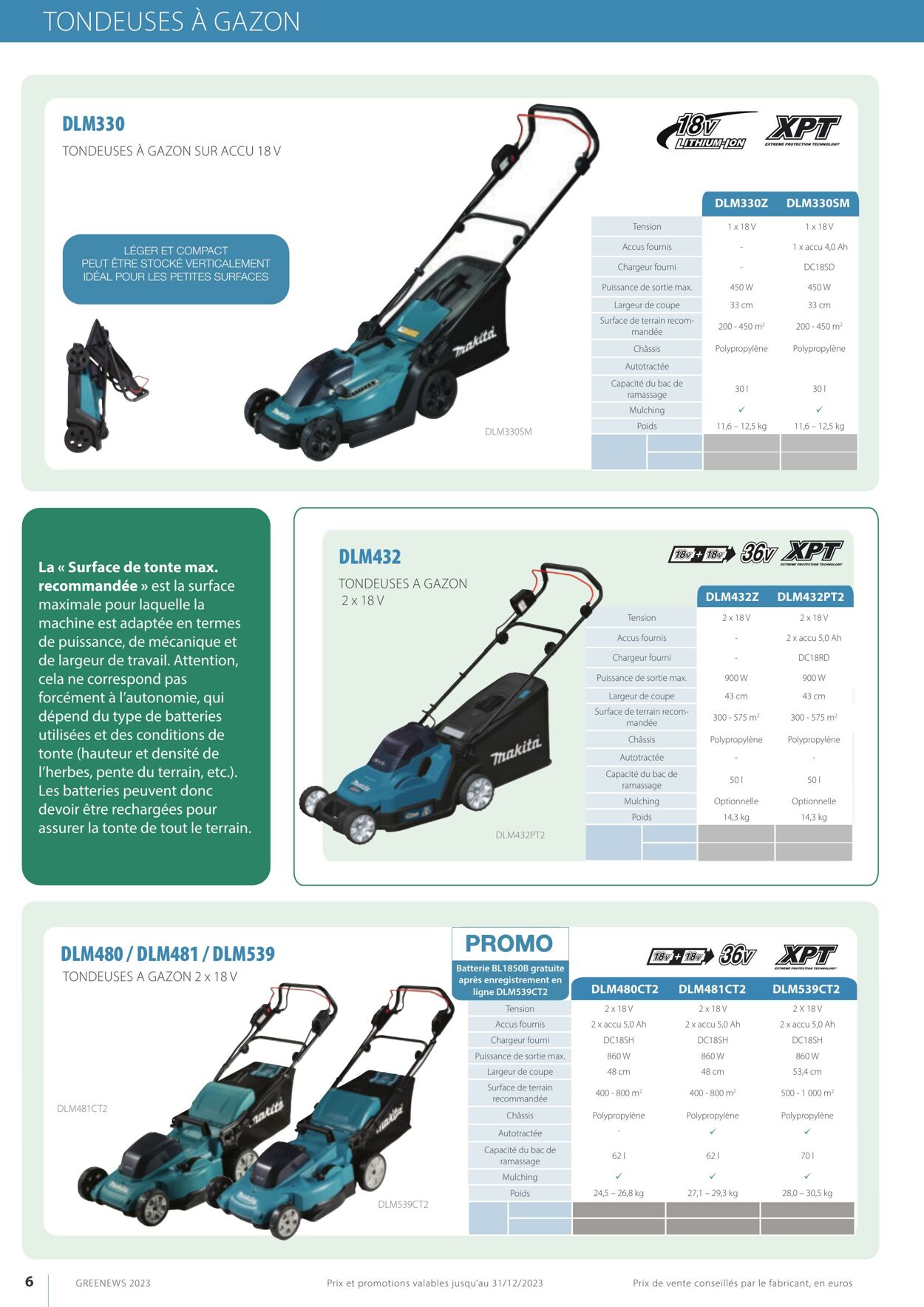 Folder Makita 01.01.2023 - 31.12.2023