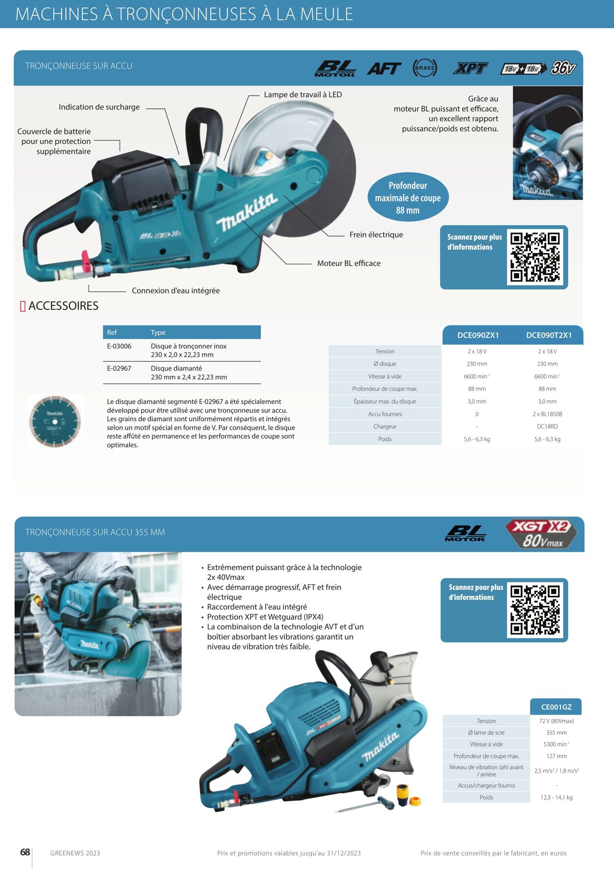 Folder Makita 01.01.2023 - 31.12.2023