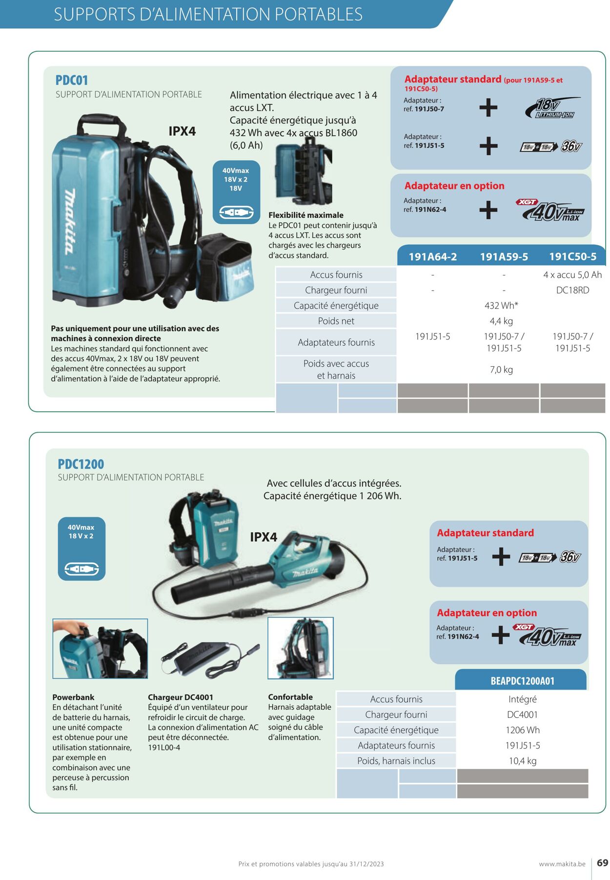 Folder Makita 01.01.2023 - 31.12.2023