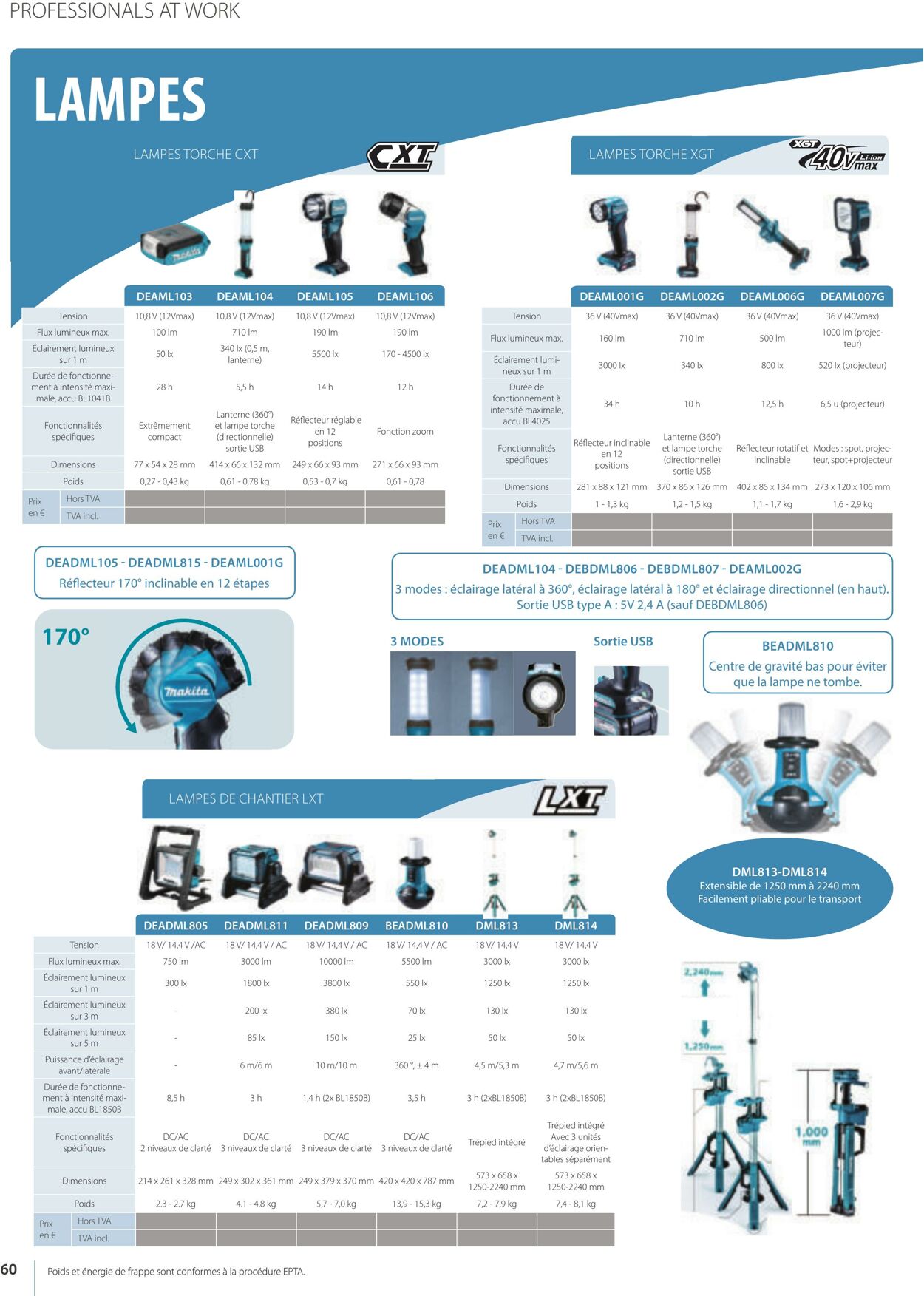 Folder Makita 01.04.2023 - 30.09.2023