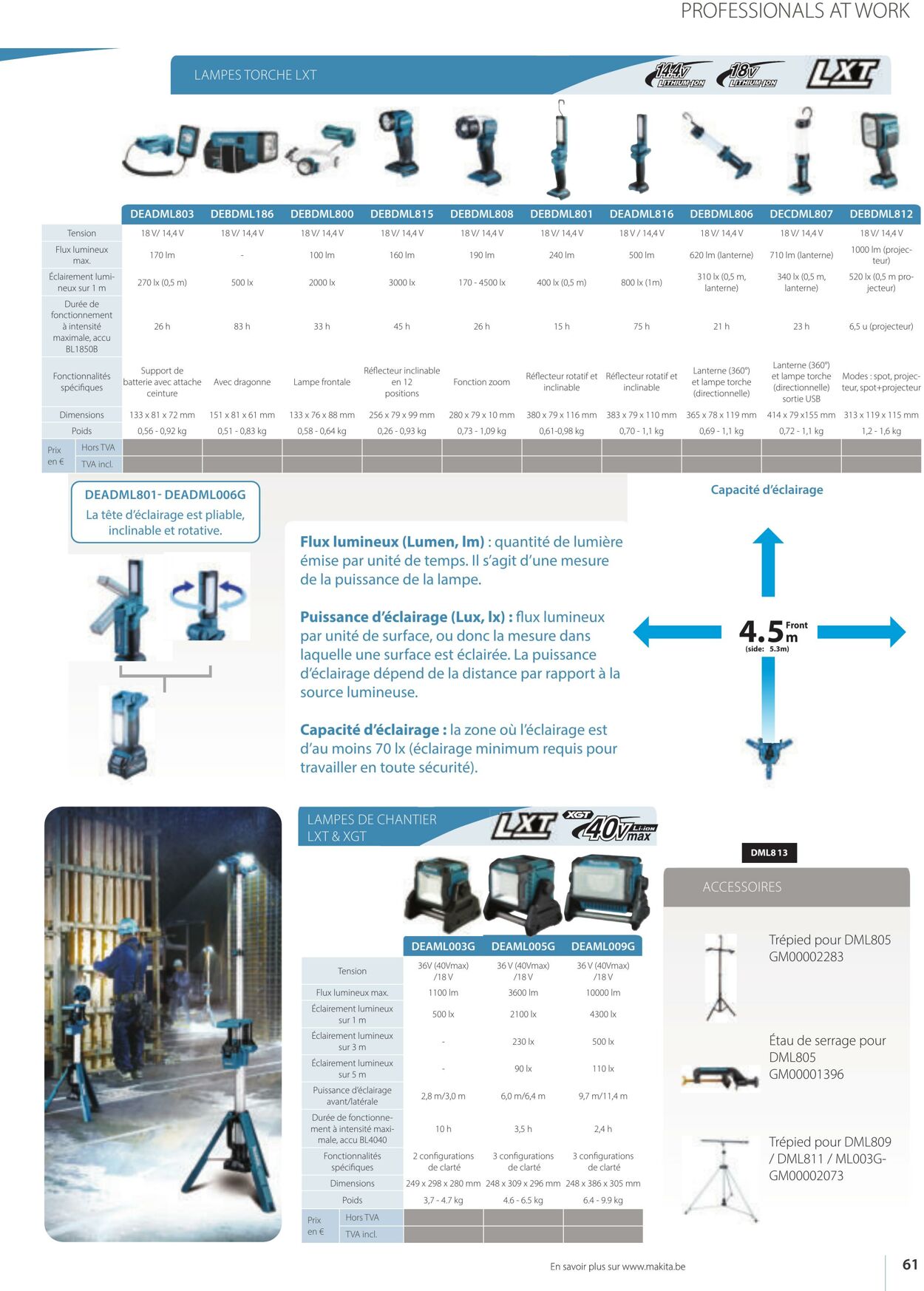 Folder Makita 01.04.2023 - 30.09.2023