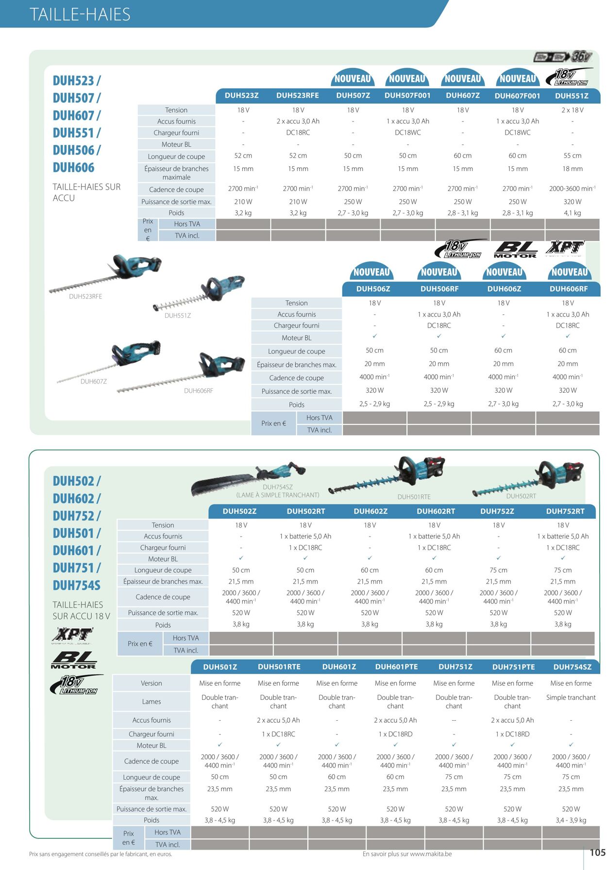 Folder Makita 01.04.2023 - 30.09.2023