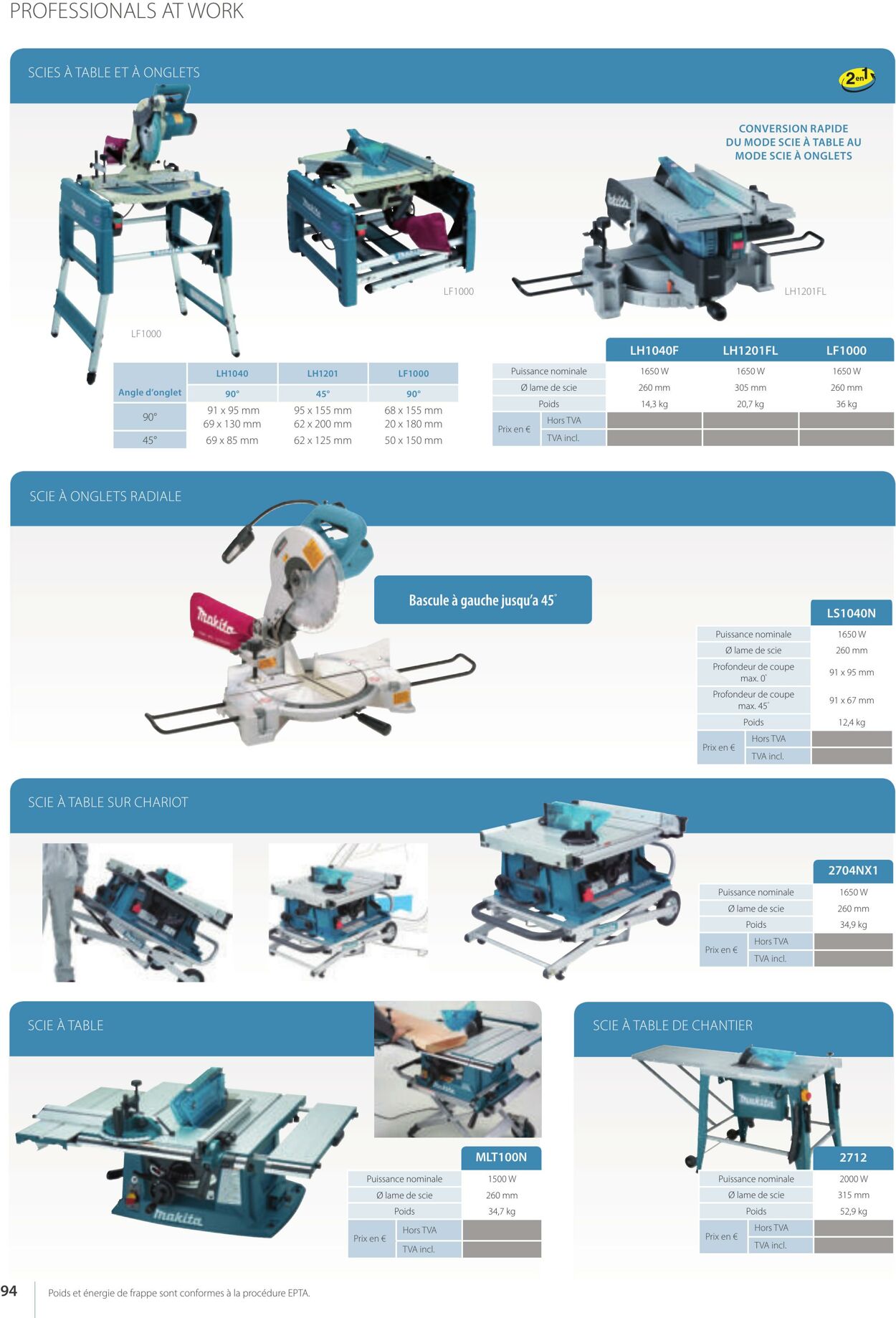 Folder Makita 01.04.2023 - 30.09.2023