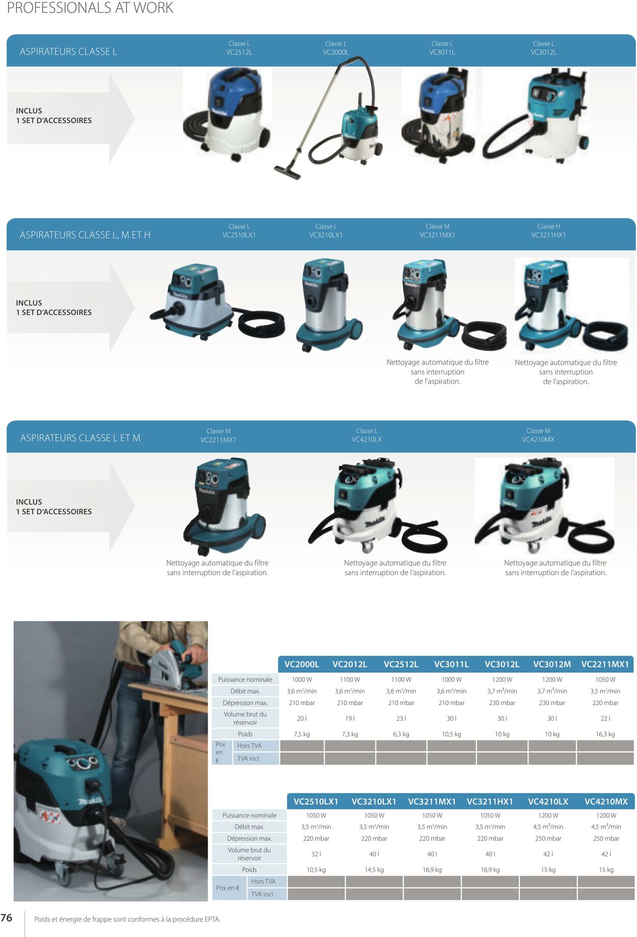 Folder Makita 01.04.2023 - 30.09.2023