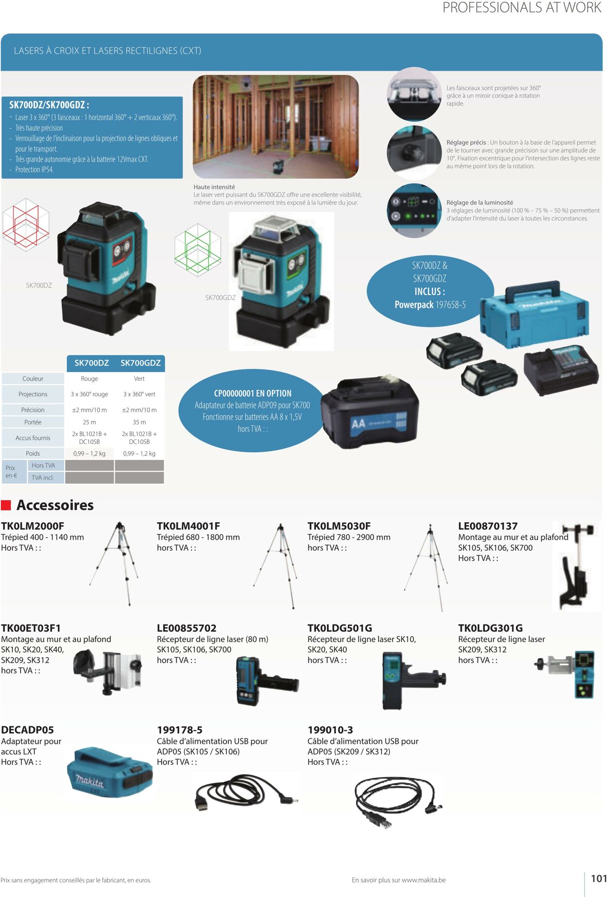 Folder Makita 01.04.2023 - 30.09.2023