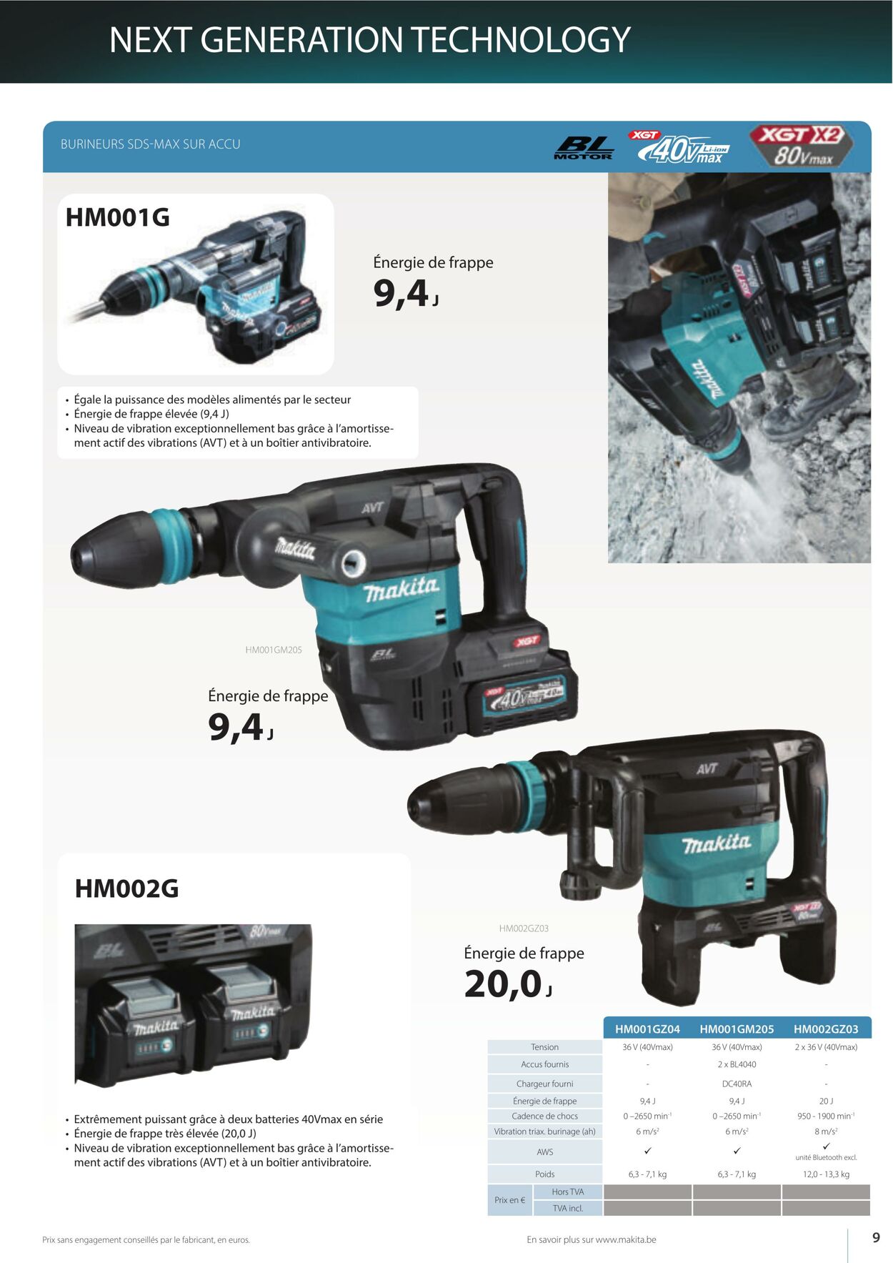 Folder Makita 01.04.2023 - 30.09.2023