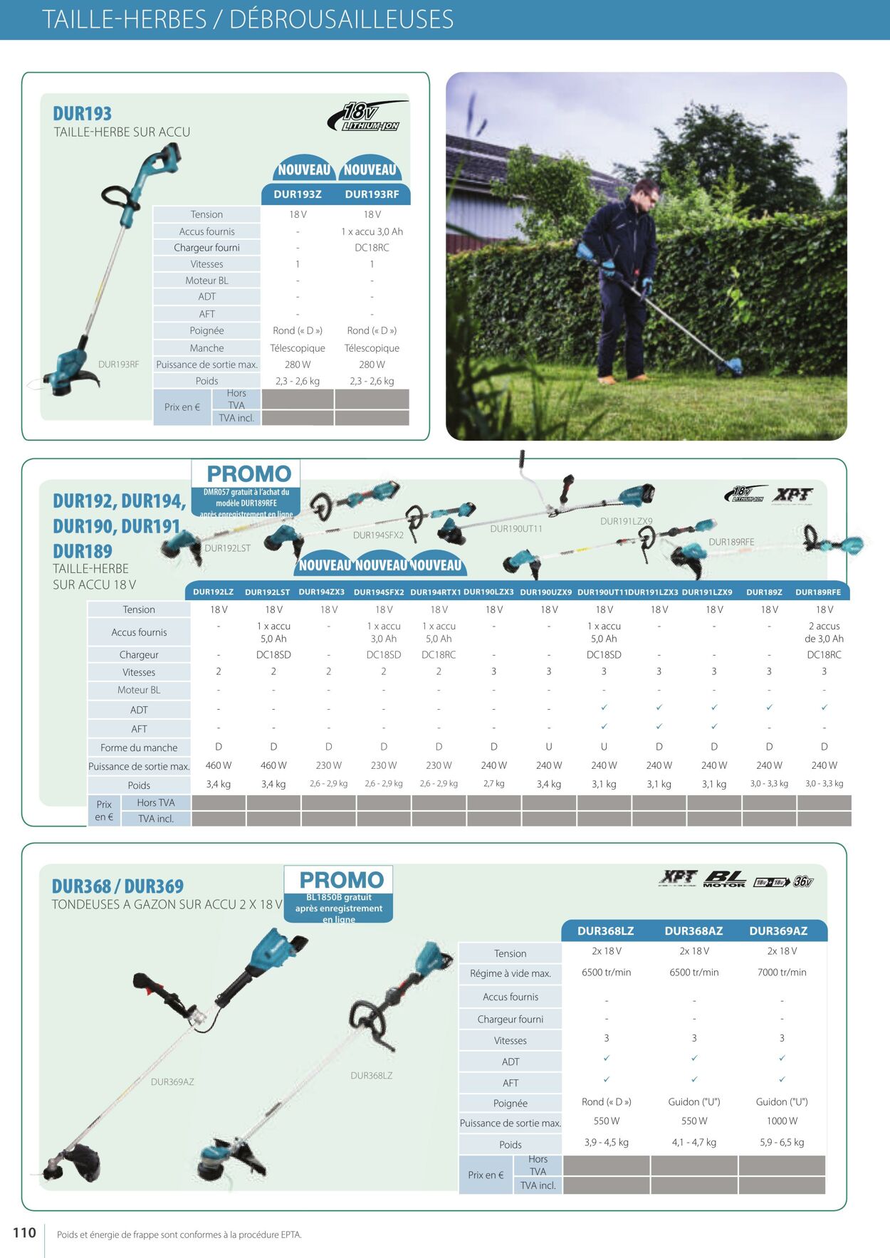 Folder Makita 01.04.2023 - 30.09.2023