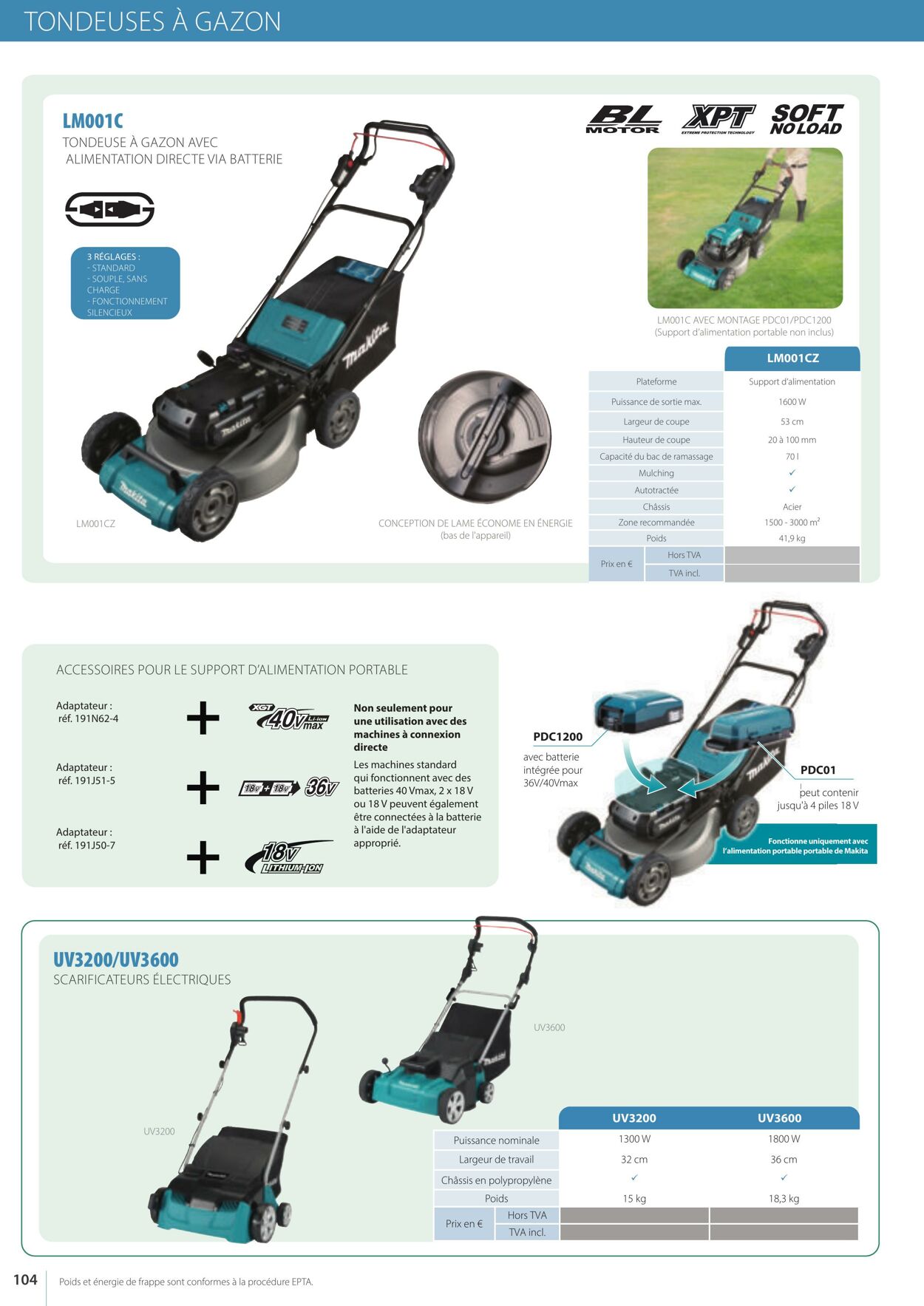 Folder Makita 01.04.2023 - 30.09.2023