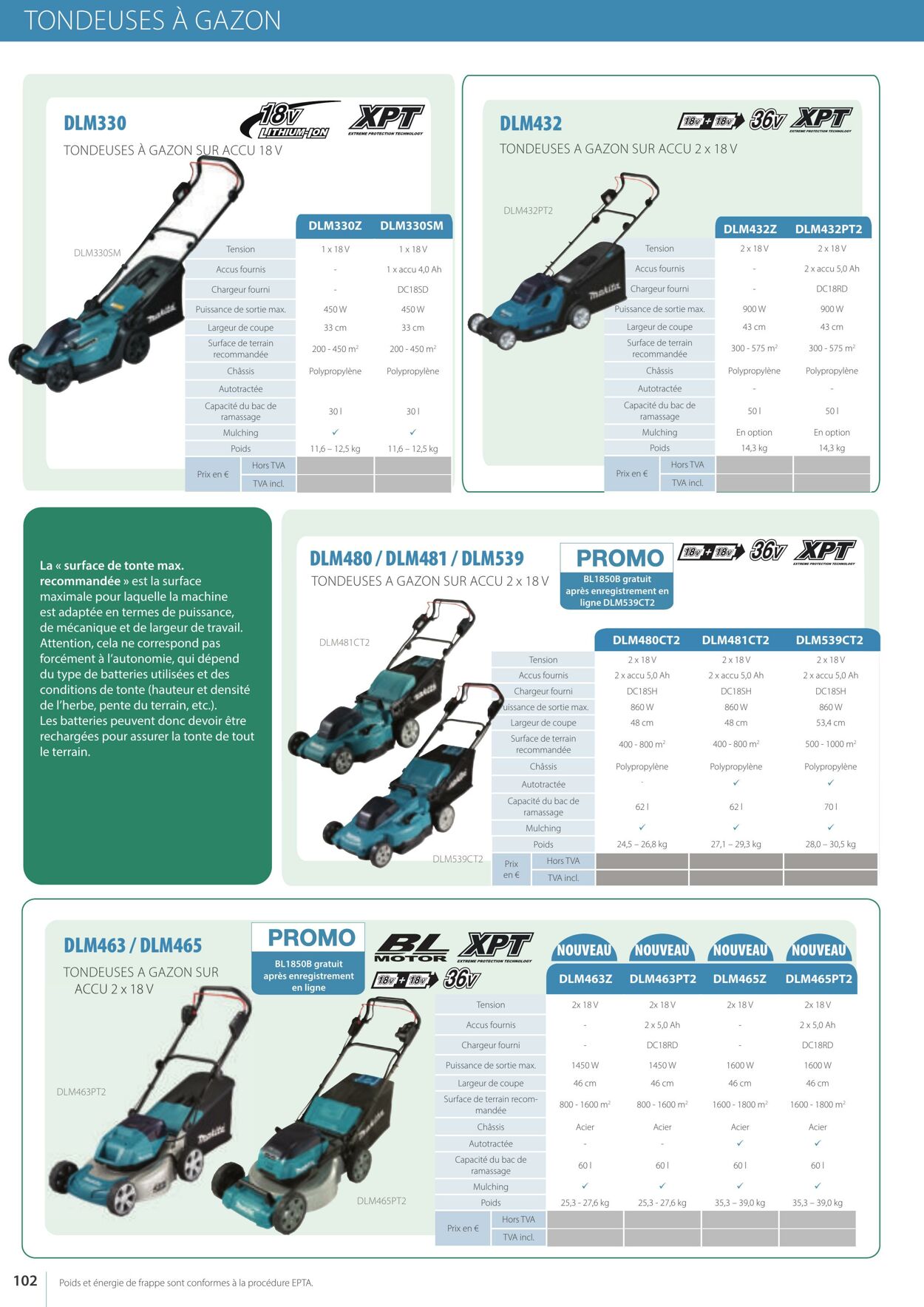 Folder Makita 01.04.2023 - 30.09.2023