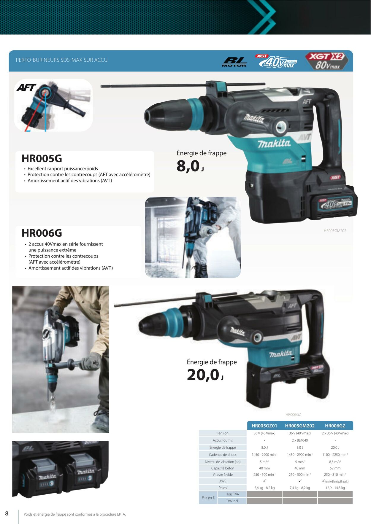 Folder Makita 01.04.2023 - 30.09.2023