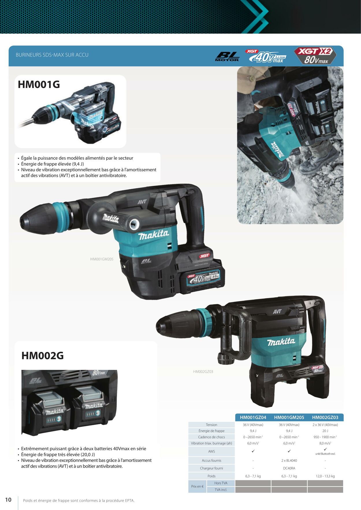 Folder Makita 01.10.2022 - 31.03.2023