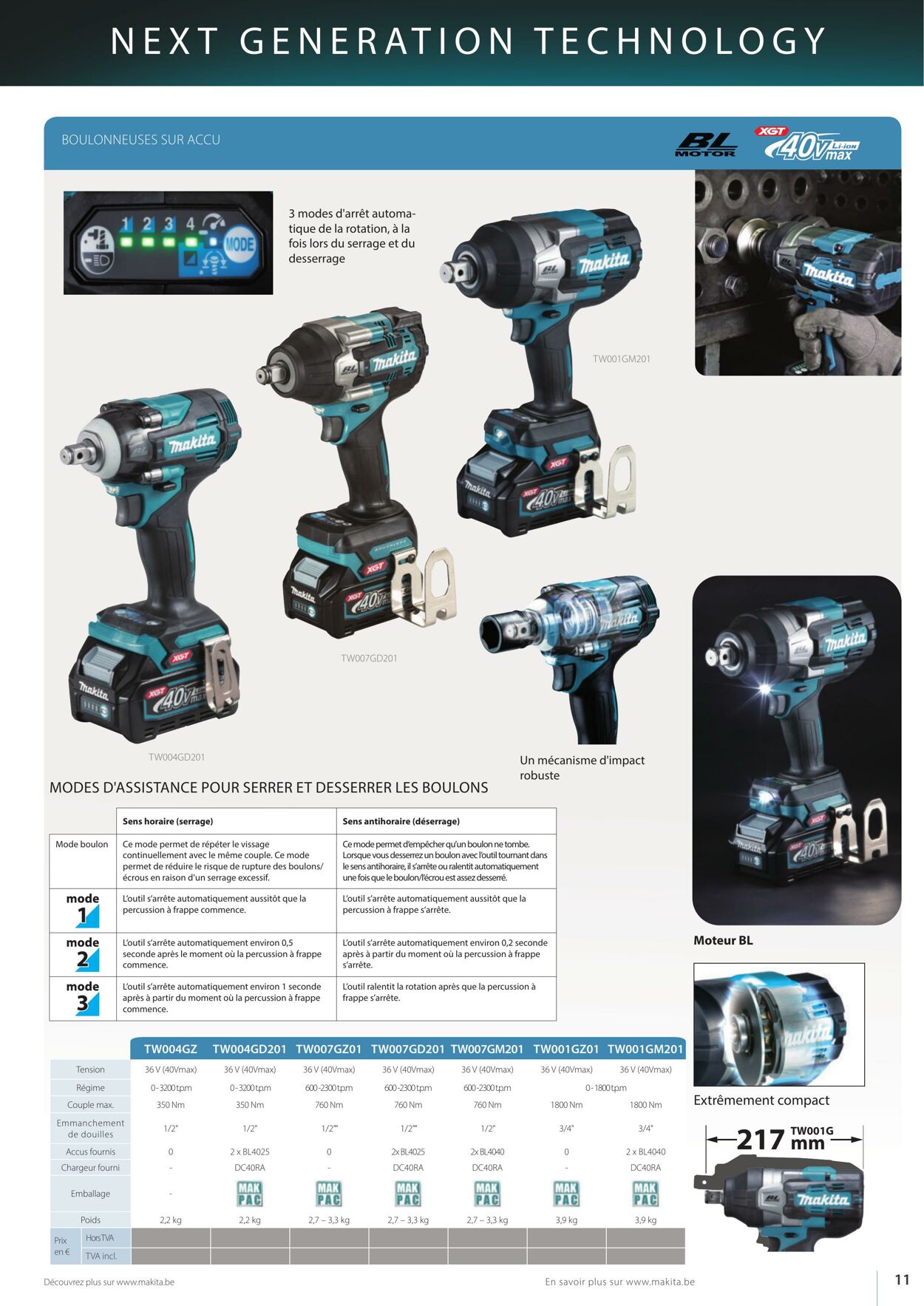 Folder Makita 01.10.2022 - 31.03.2023