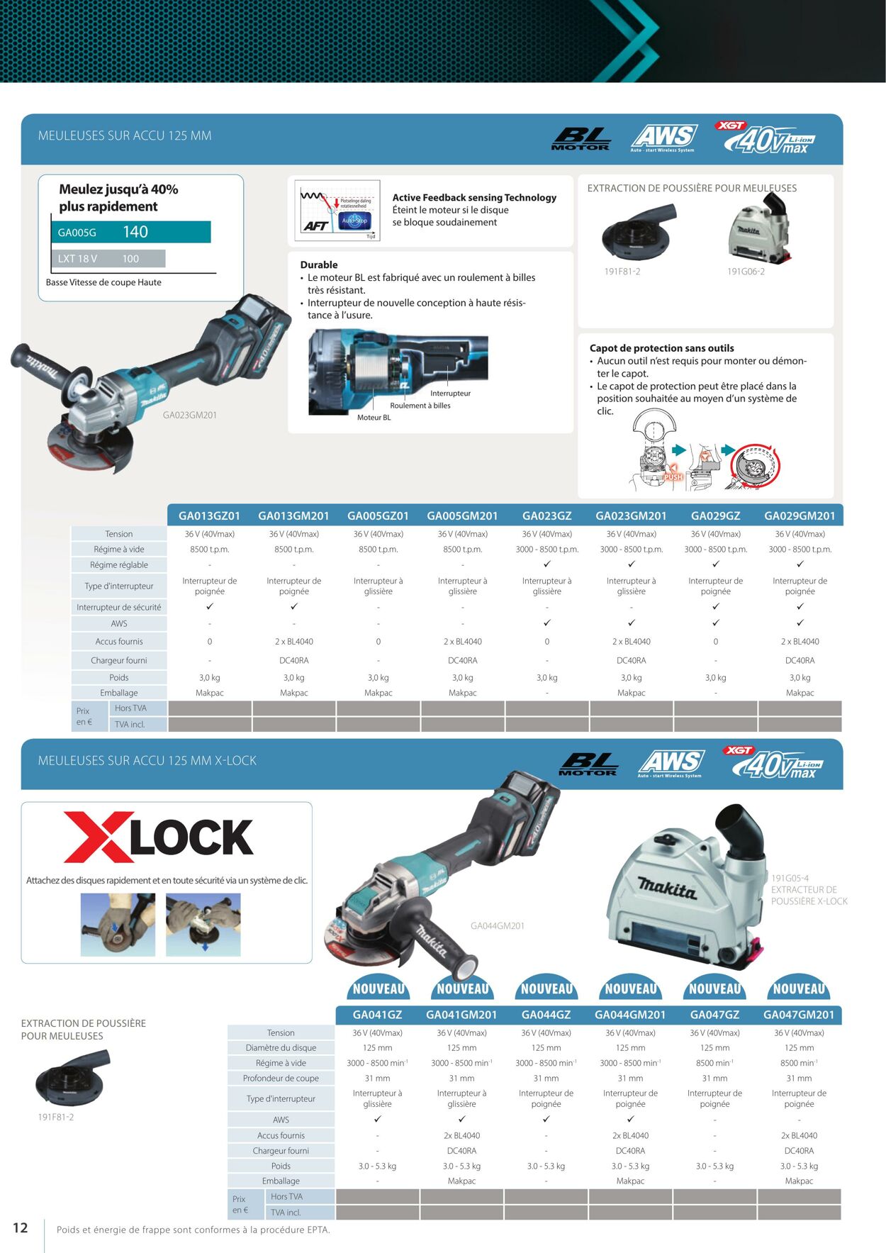 Folder Makita 01.10.2022 - 31.03.2023