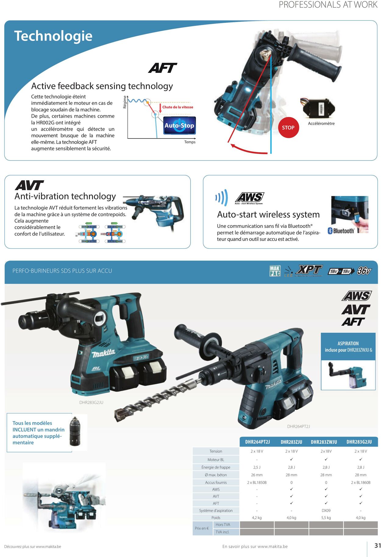 Folder Makita 01.10.2022 - 31.03.2023