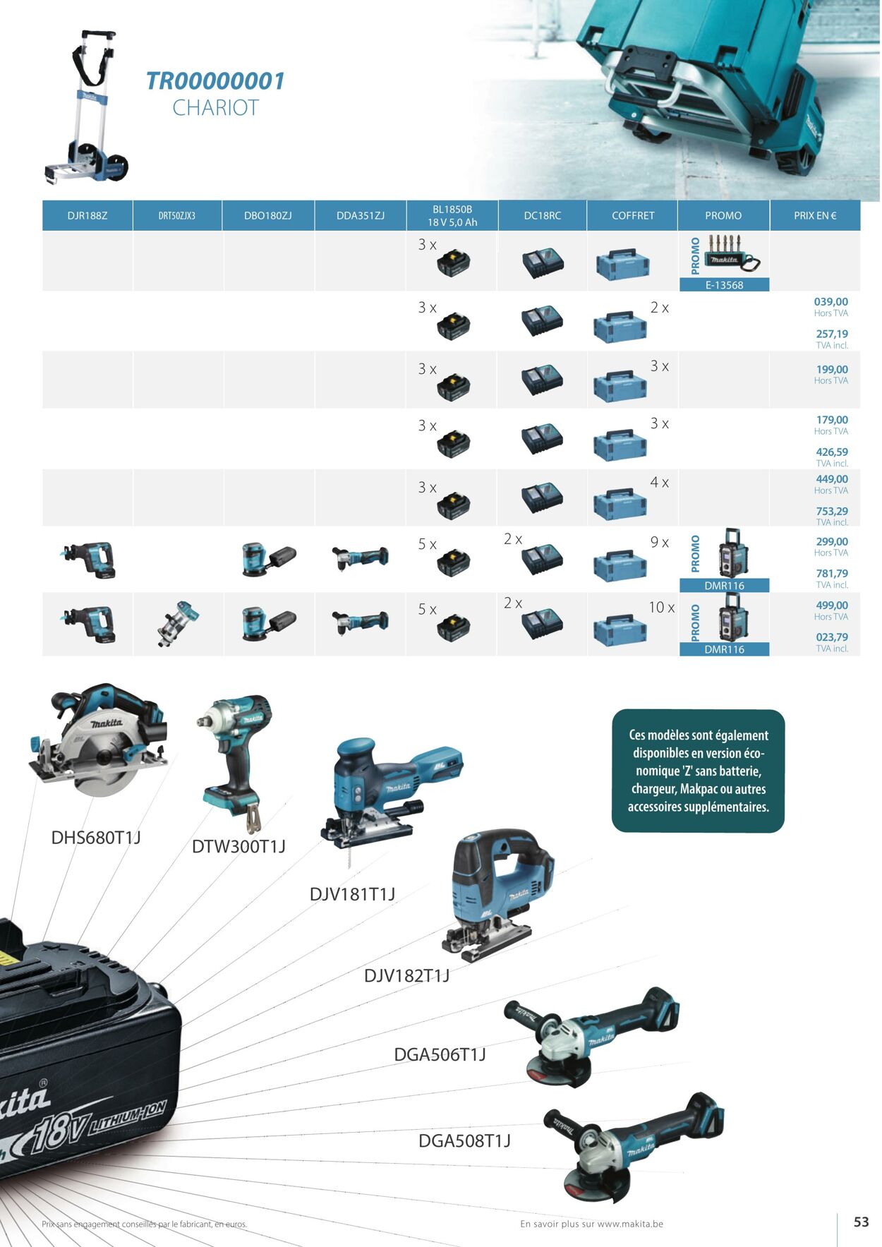 Folder Makita 01.10.2022 - 31.03.2023