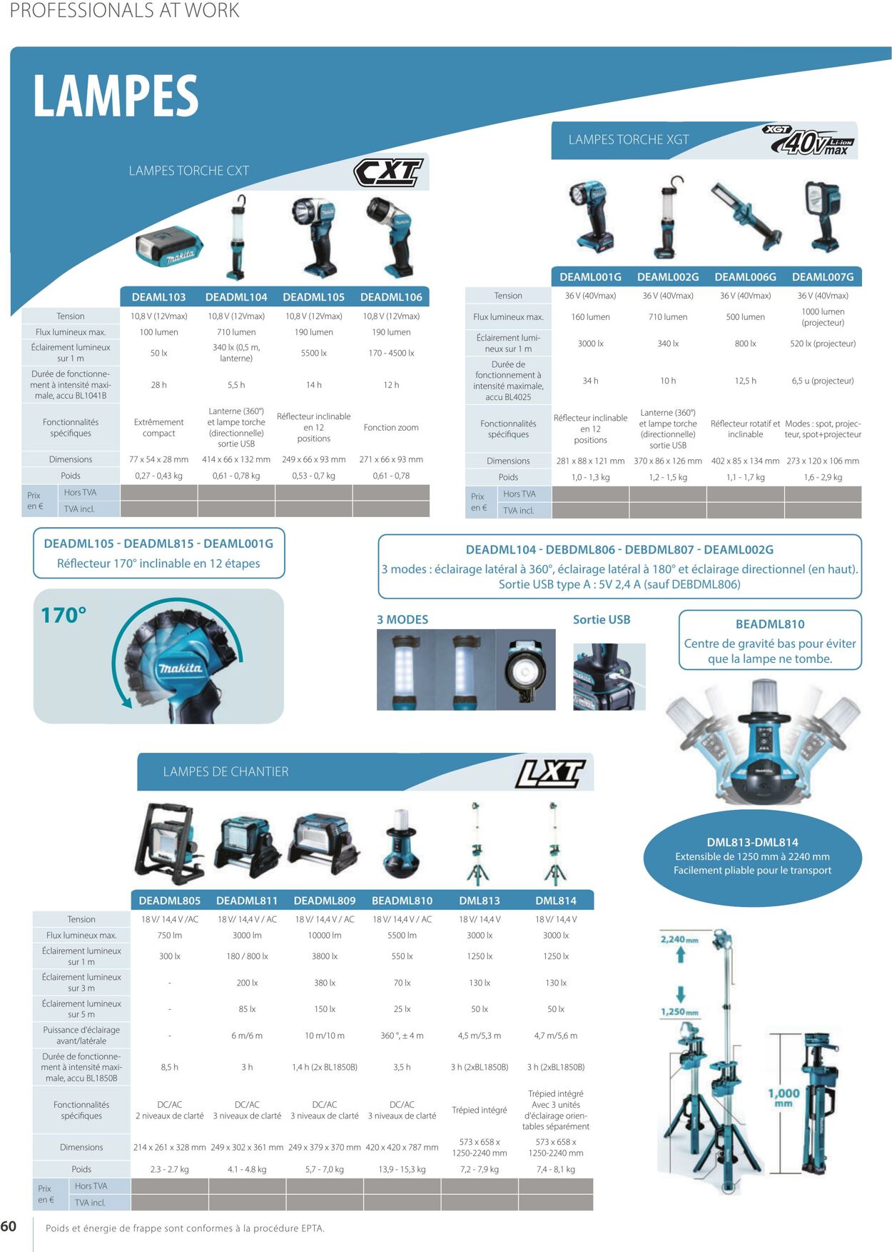 Folder Makita 01.10.2022 - 31.03.2023