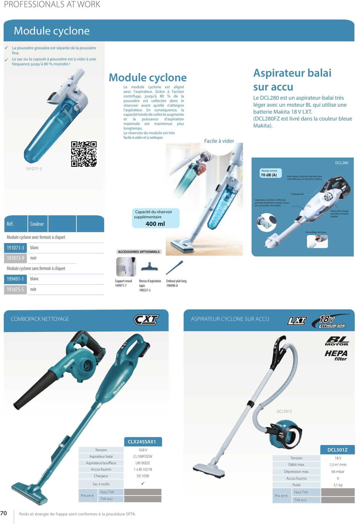 Folder Makita 01.10.2022 - 31.03.2023