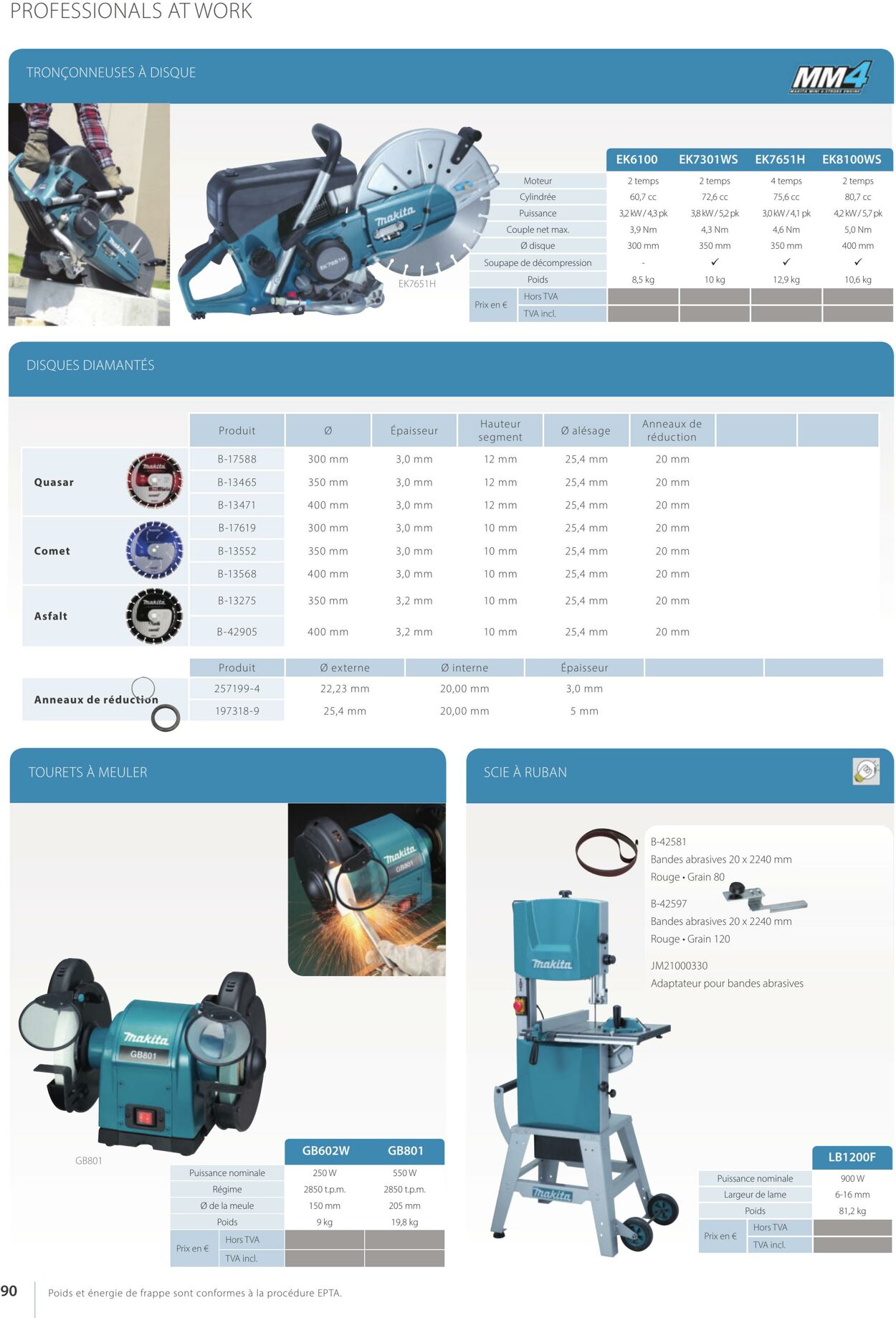 Folder Makita 01.10.2022 - 31.03.2023