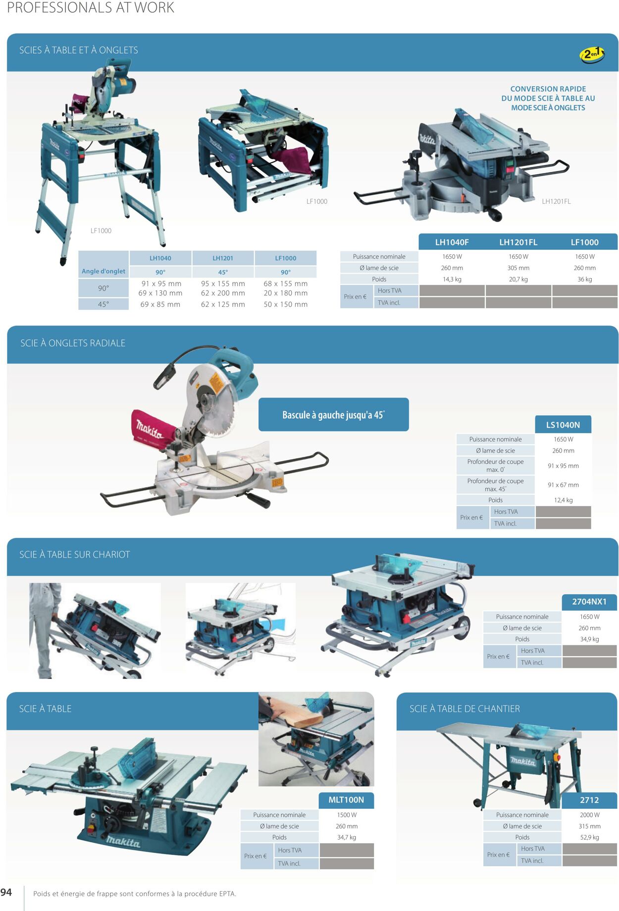 Folder Makita 01.10.2022 - 31.03.2023