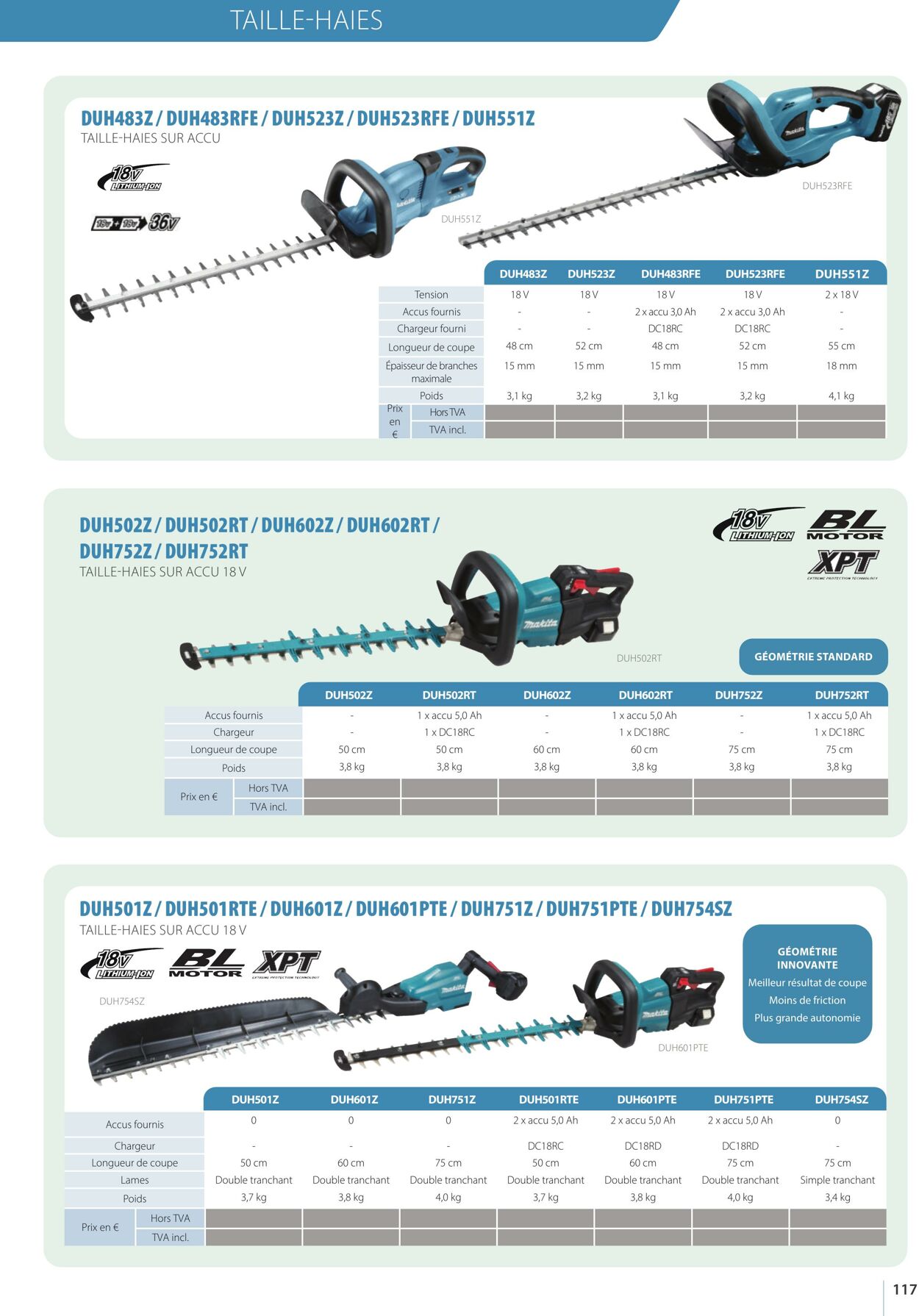 Folder Makita 01.10.2022 - 31.03.2023