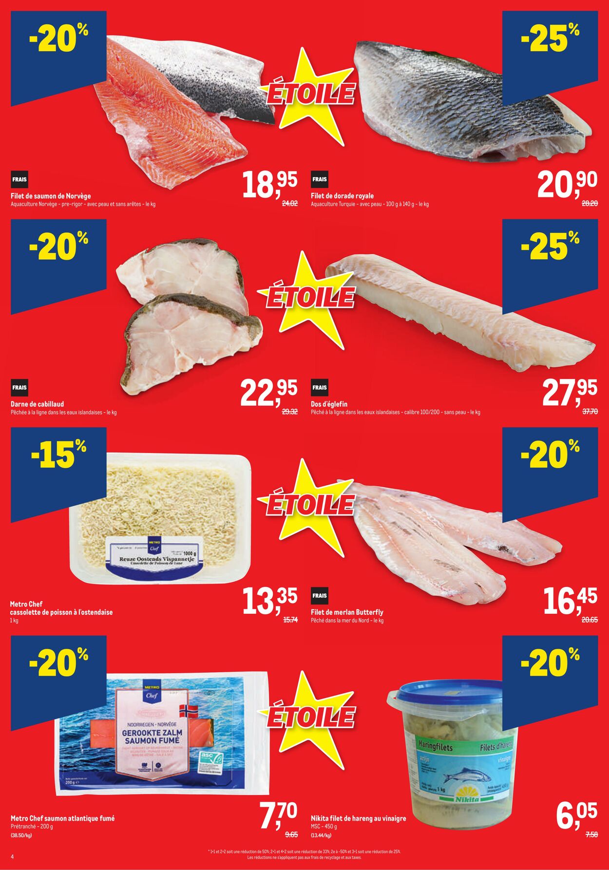 Folder Makro 16.11.2022 - 29.11.2022