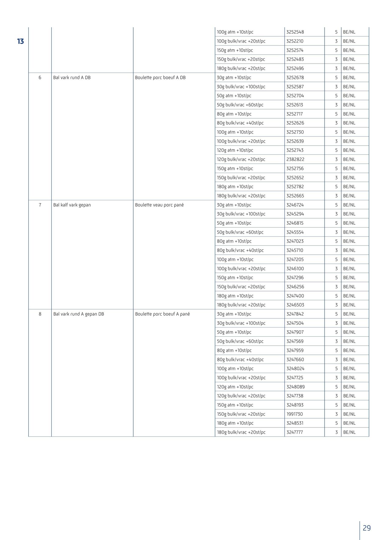 Folder Metro 01.10.2022 - 31.12.2022