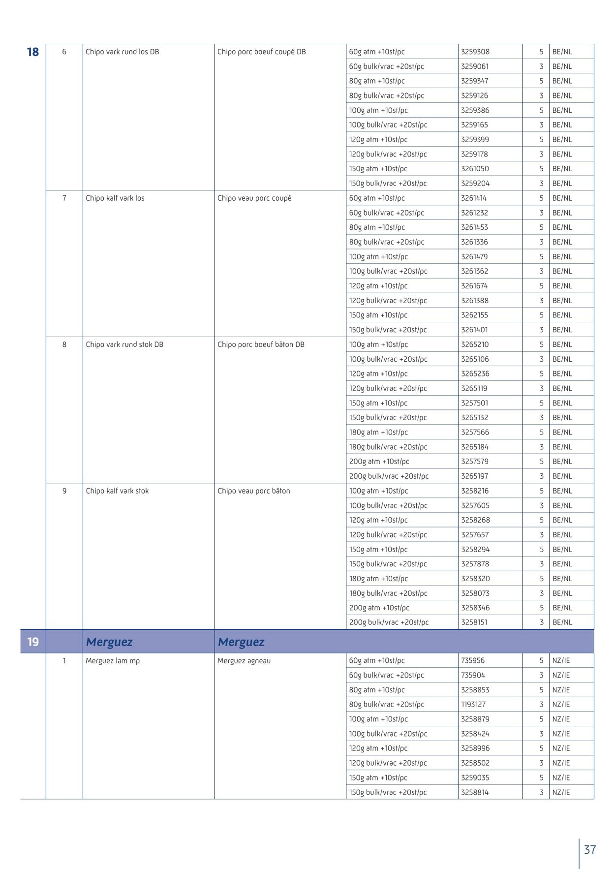 Folder Metro 01.10.2022 - 31.12.2022