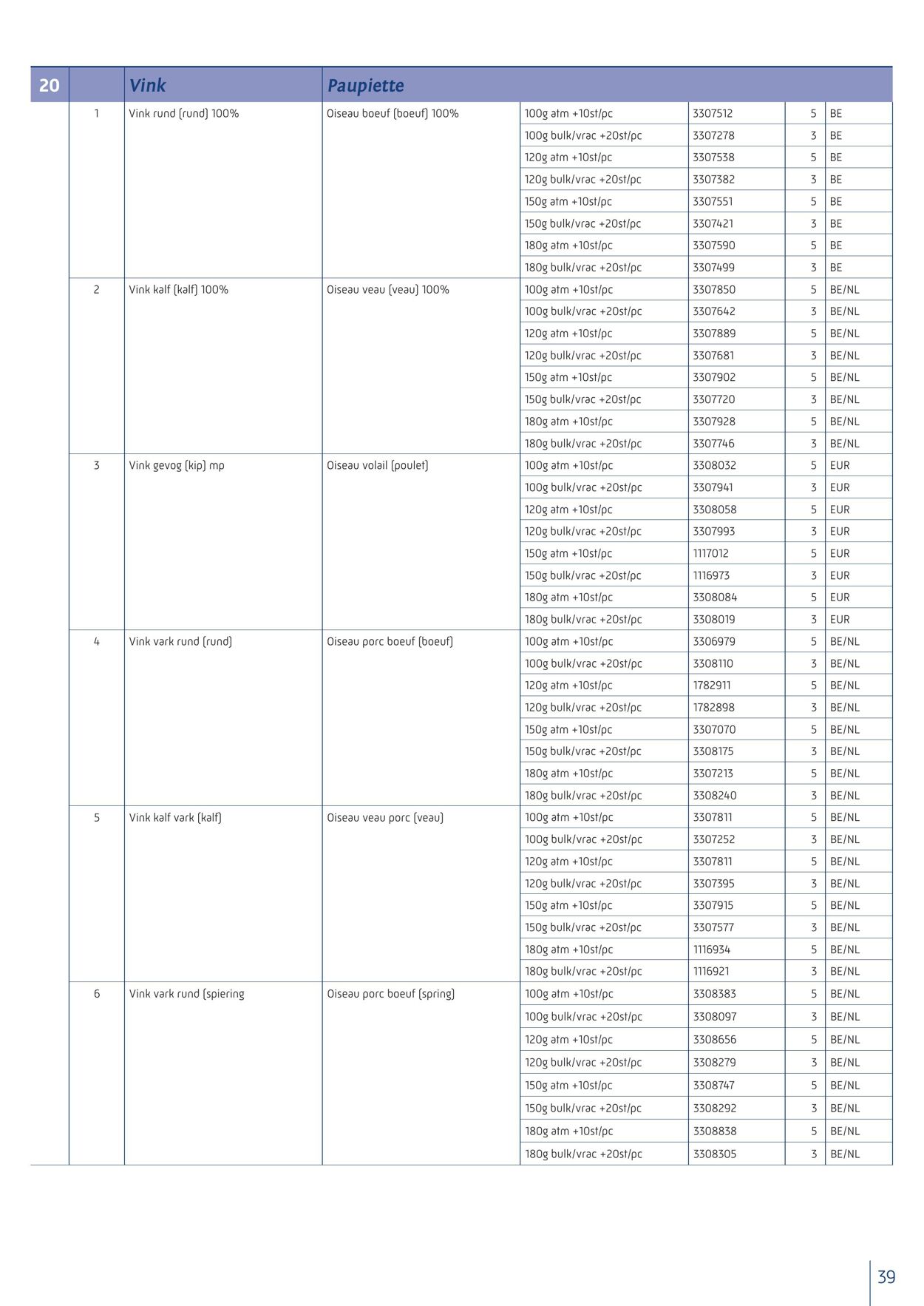 Folder Metro 01.10.2022 - 31.12.2022